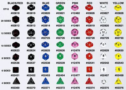 bulk game dice